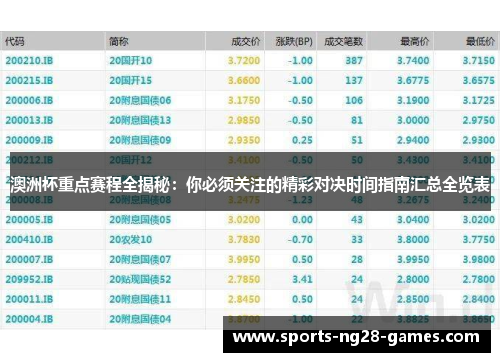 澳洲杯重点赛程全揭秘：你必须关注的精彩对决时间指南汇总全览表