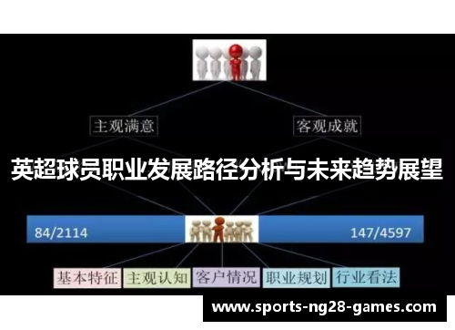 英超球员职业发展路径分析与未来趋势展望